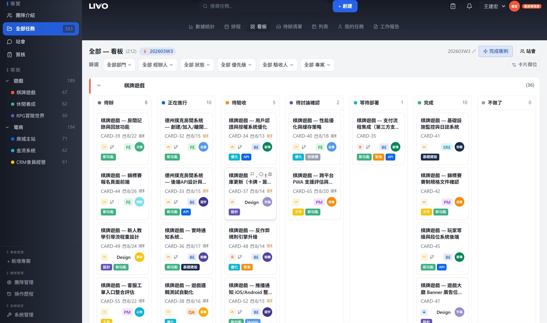 LIVO 看板實際畫面 — 專案、Sprint、篩選與任務卡